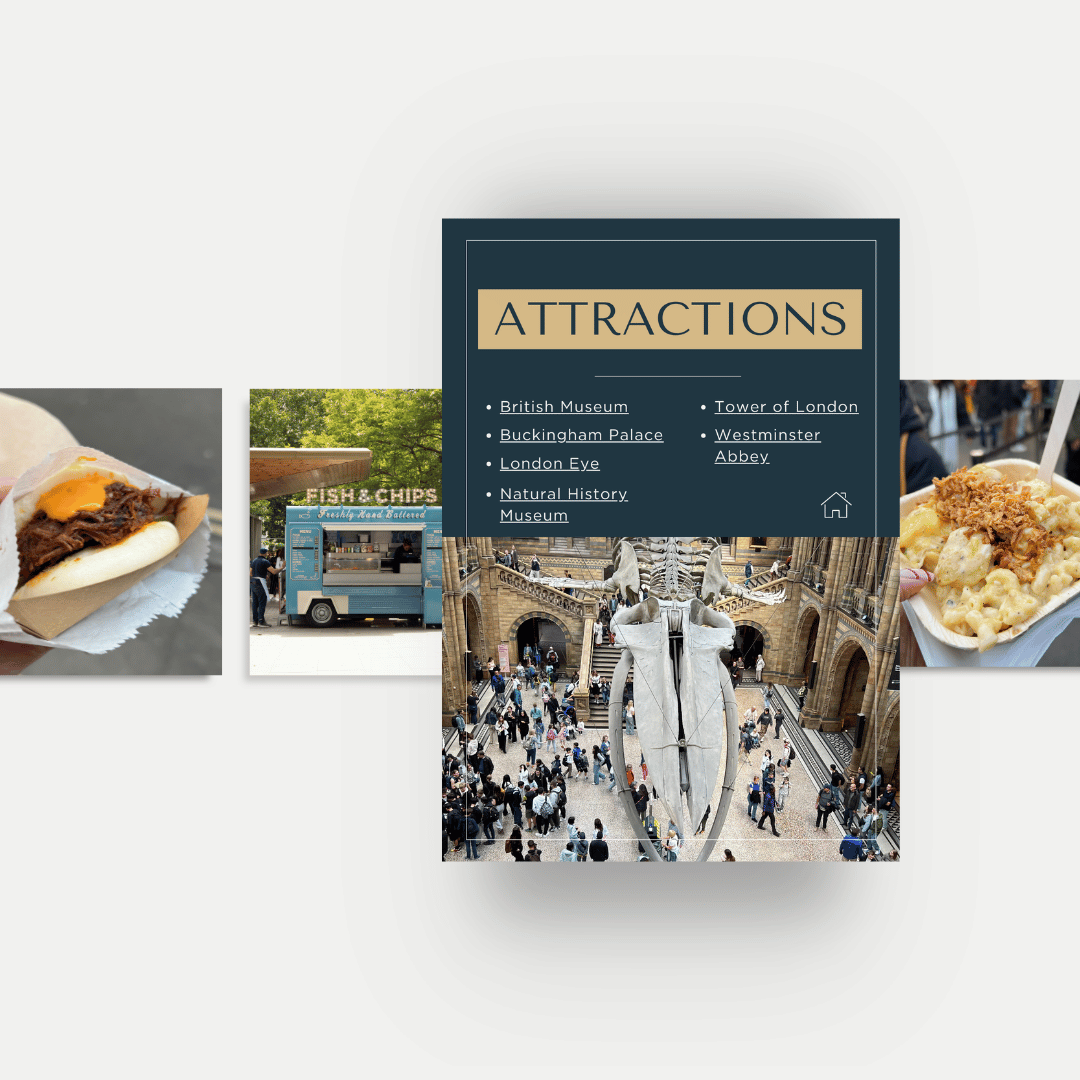 5-Day Custom London Trip Itinerary