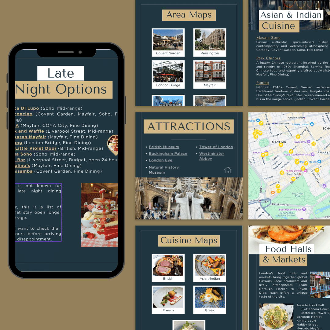 8-Day Custom London Itinerary