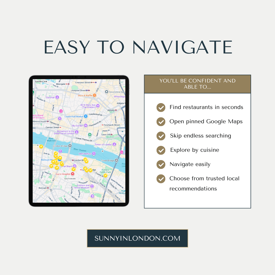 8-Day Custom London Itinerary